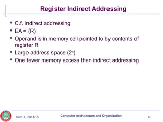 Addressing In Computer Architecture Computer_Architecture&O_ECEG_3163_05_Instruction_sets_Addressing.pptx