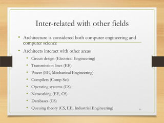 Inter-related with other fields
• Architecture is considered both computer engineering and
computer science

• Architects interact with other areas
•
•
•
•
•
•
•
•

Circuit design (Electrical Engineering)
Transmission lines (EE)
Power (EE, Mechanical Engineering)
Compilers (Comp Sci)
Operating systems (CS)
Networking (EE, CS)
Databases (CS)
Queuing theory (CS, EE, Industrial Engineering)

11

 