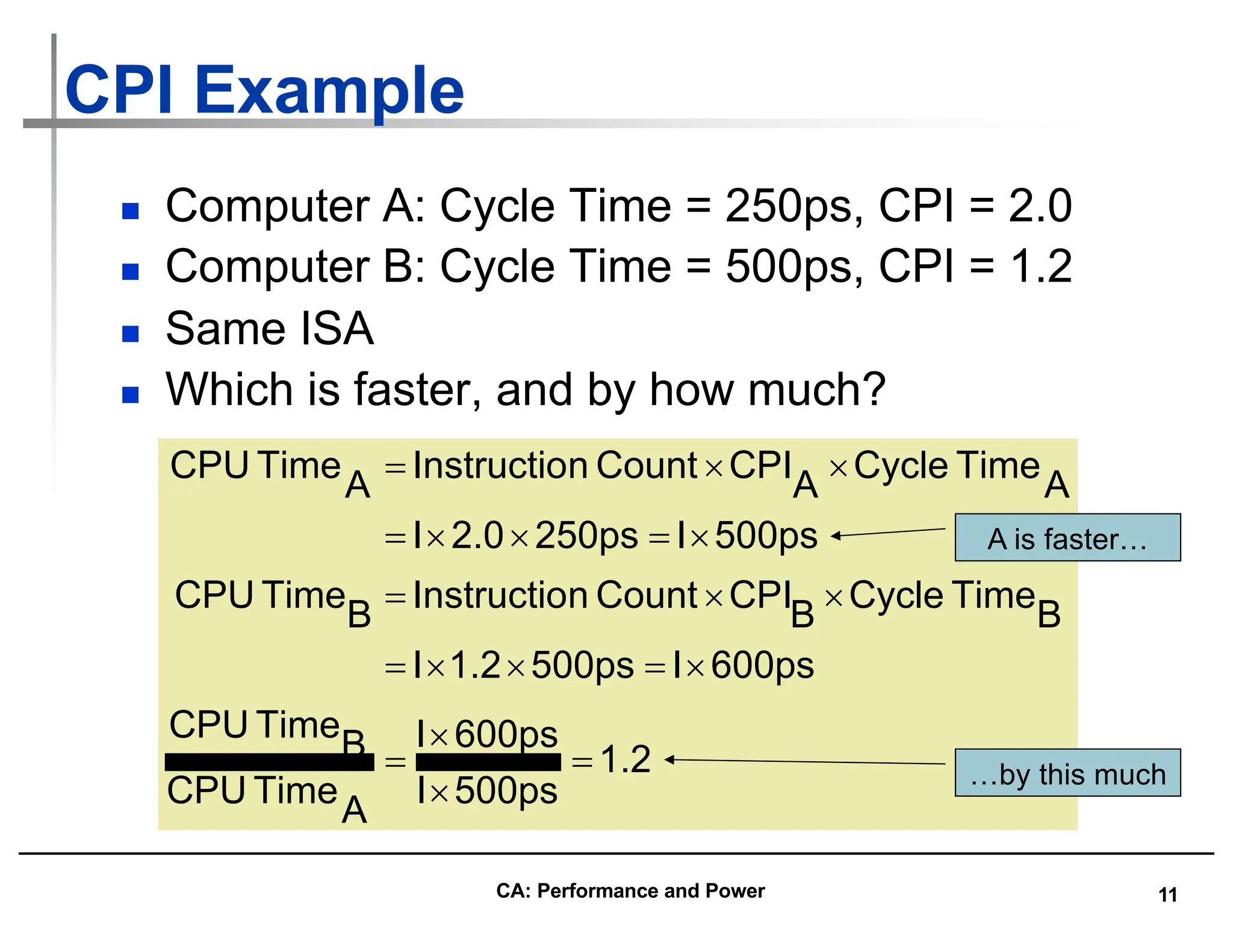 11
CPI Example
n Computer A: Cycle Time = 250ps, CPI = 2.0
n Computer B: Cycle Time = 500ps, CPI = 1.2
n Same ISA
n Which is faster, and by how much?
1.2
500ps
I
600ps
I
A
Time
CPU
B
Time
CPU
600ps
I
500ps
1.2
I
B
Time
Cycle
B
CPI
Count
n
Instructio
B
Time
CPU
500ps
I
250ps
2.0
I
A
Time
Cycle
A
CPI
Count
n
Instructio
A
Time
CPU
=
´
´
=
´
=
´
´
=
´
´
=
´
=
´
´
=
´
´
=
A is faster…
…by this much
CA: Performance and Power
 