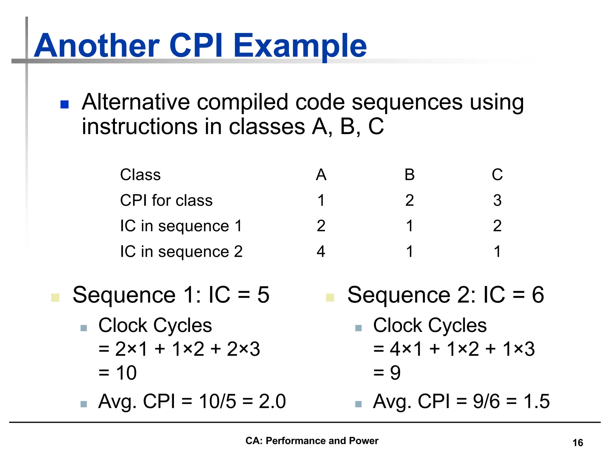 16
Another CPI Example
n Alternative compiled code sequences using
instructions in classes A, B, C
Class A B C
CPI for class 1 2 3
IC in sequence 1 2 1 2
IC in sequence 2 4 1 1
n Sequence 1: IC = 5
n Clock Cycles
= 2×1 + 1×2 + 2×3
= 10
n Avg. CPI = 10/5 = 2.0
n Sequence 2: IC = 6
n Clock Cycles
= 4×1 + 1×2 + 1×3
= 9
n Avg. CPI = 9/6 = 1.5
CA: Performance and Power
 