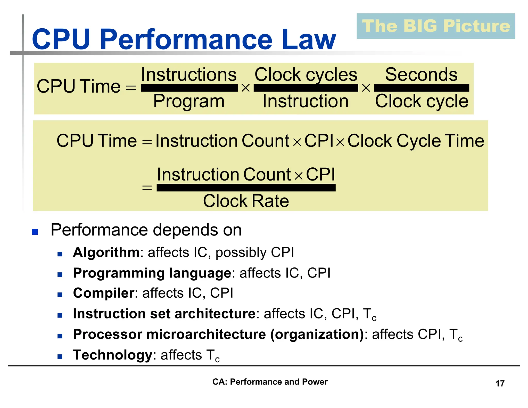17
CPU Performance Law
n Performance depends on
n Algorithm: affects IC, possibly CPI
n Programming language: affects IC, CPI
n Compiler: affects IC, CPI
n Instruction set architecture: affects IC, CPI, Tc
n Processor microarchitecture (organization): affects CPI, Tc
n Technology: affects Tc
The BIG Picture
Rate
Clock
CPI
Count
n
Instructio
Time
Cycle
Clock
CPI
Count
n
Instructio
Time
CPU
n
Instructio
per
Cycles
Count
n
Instructio
Cycles
Clock
´
=
´
´
=
´
= cycle
Clock
Seconds
n
Instructio
cycles
Clock
Program
ns
Instructio
Time
CPU ´
´
=
CA: Performance and Power
 
