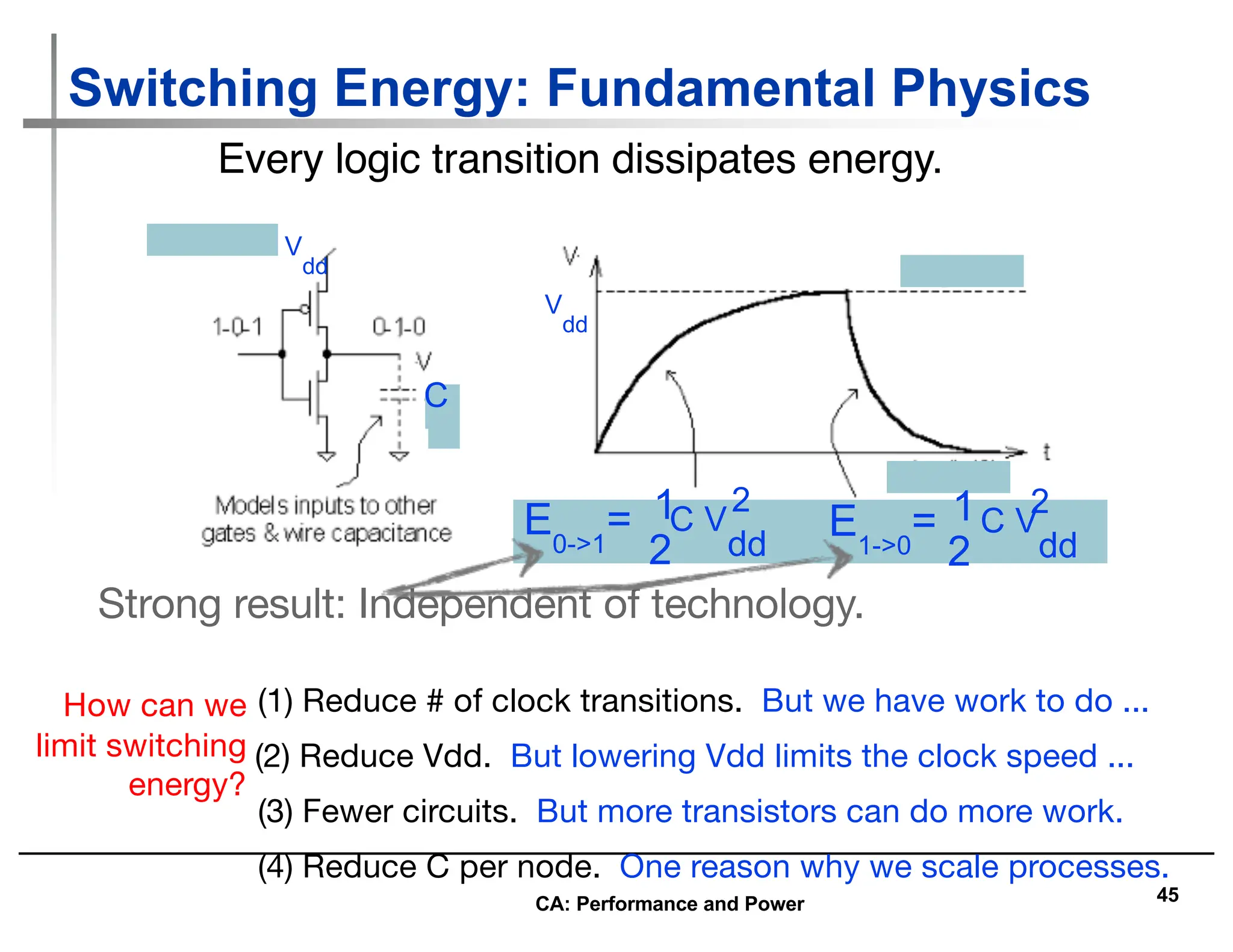 45
Switching Energy: Fundamental Physics
Every logic transition dissipates energy.
How can we
limit switching
energy?
(1) Reduce # of clock transitions. But we have work to do ...
(2) Reduce Vdd. But lowering Vdd limits the clock speed ...
(3) Fewer circuits. But more transistors can do more work.
(4) Reduce C per node. One reason why we scale processes.
V
dd
1
2
C V
dd
E0->1
=
2
V
dd
1
2
C V
dd
E1->0
=
2
C
Strong result: Independent of technology.
CA: Performance and Power
 