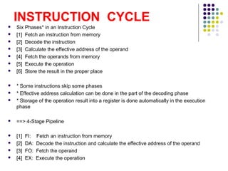 Computer architecture pipelining | PPT