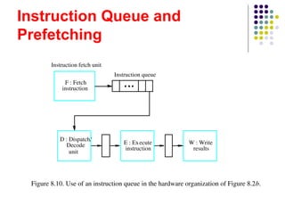 Instruction Queue and
Prefetching
F : Fetch
instruction
E : Execute
instruction
W : Write
results
D : Dispatch/
Decode
Instruction queue
Instruction fetch unit
Figure 8.10. Use of an instruction queue in the hardware organization of Figure 8.2b.
unit
 