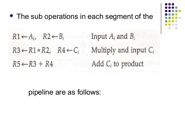 Computer architecture pipelining