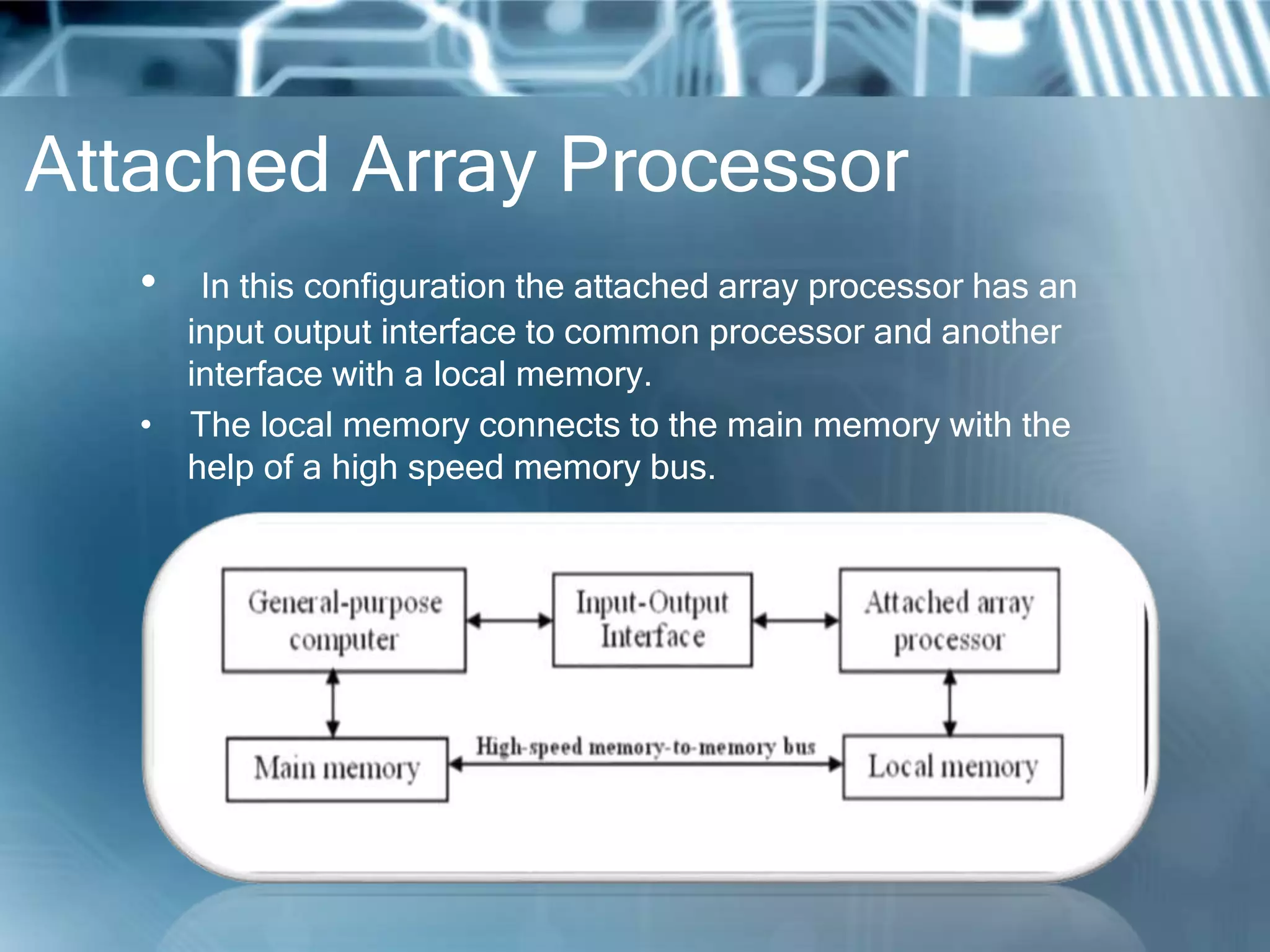 Attached Array Processor
• In this configuration the attached array processor has an
input output interface to common processor and another
interface with a local memory.
• The local memory connects to the main memory with the
help of a high speed memory bus.
 