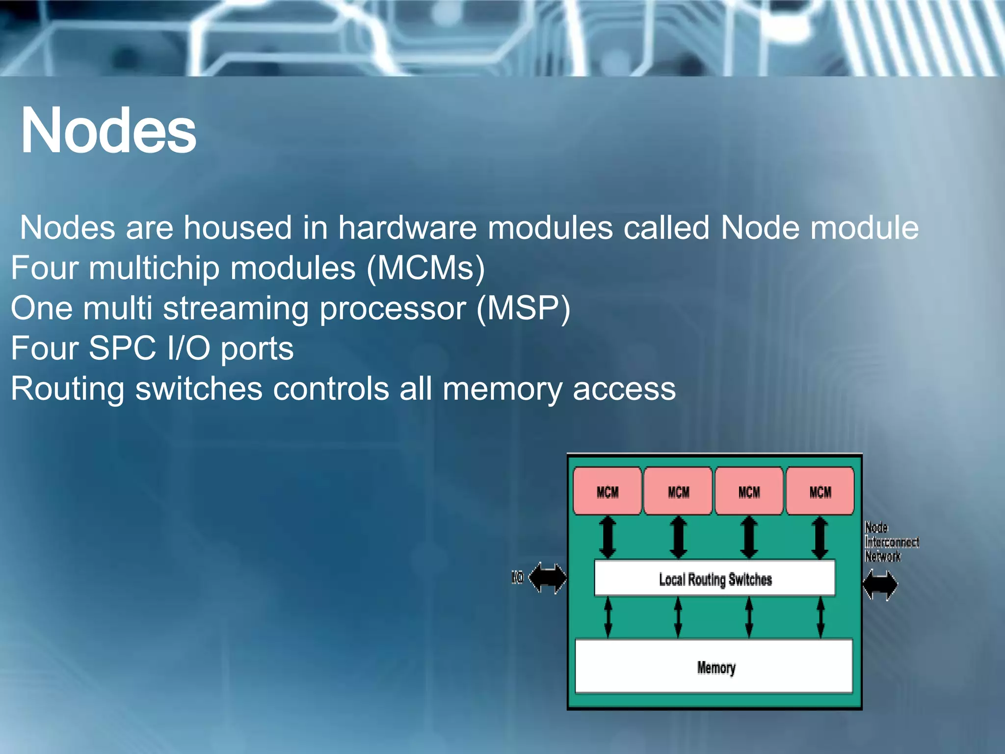 Nodes
Nodes are housed in hardware modules called Node module
Four multichip modules (MCMs)
One multi streaming processor (MSP)
Four SPC I/O ports
Routing switches controls all memory access
 