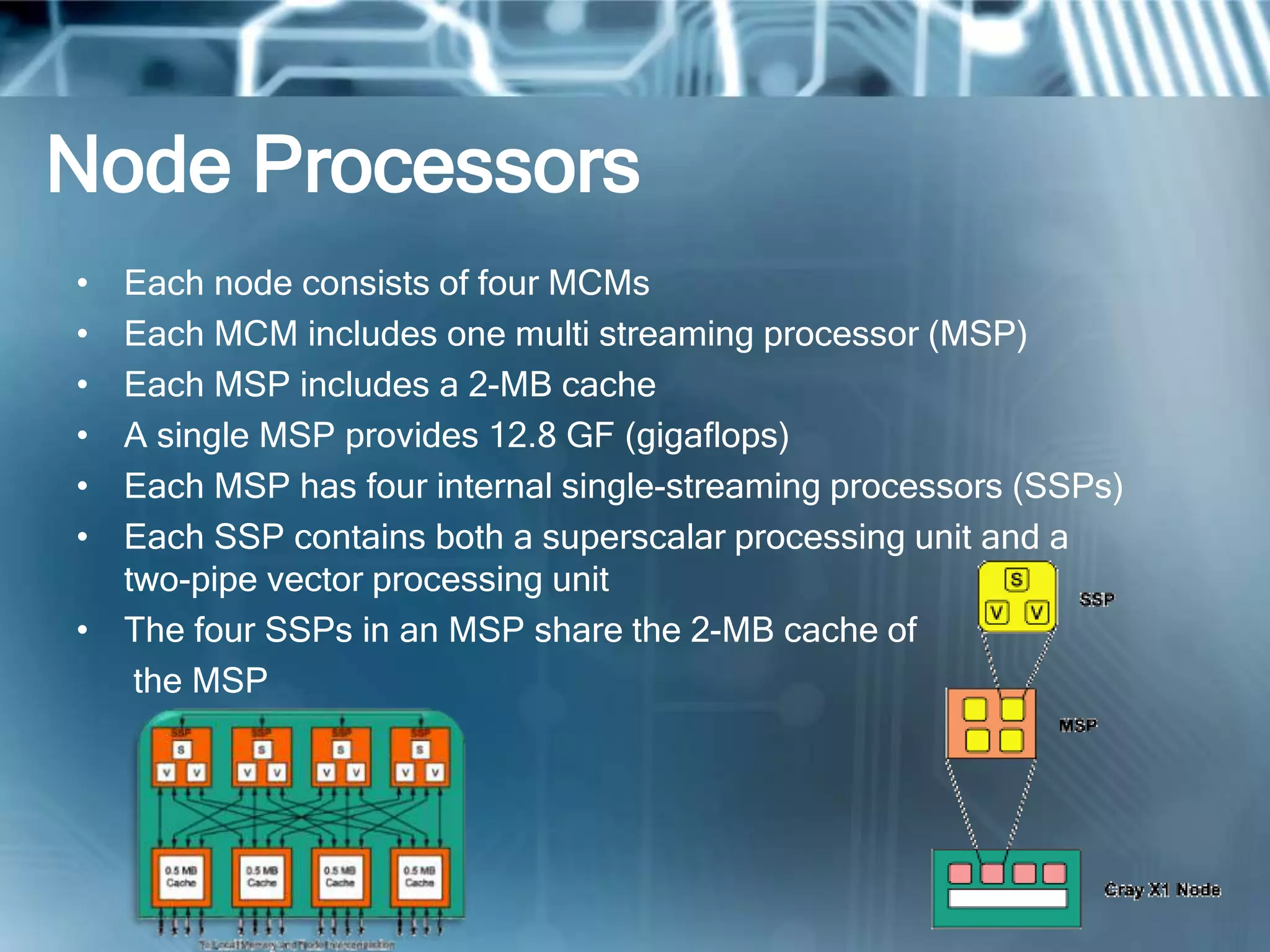 Node Processors
• Each node consists of four MCMs
• Each MCM includes one multi streaming processor (MSP)
• Each MSP includes a 2-MB cache
• A single MSP provides 12.8 GF (gigaflops)
• Each MSP has four internal single-streaming processors (SSPs)
• Each SSP contains both a superscalar processing unit and a
two-pipe vector processing unit
• The four SSPs in an MSP share the 2-MB cache of
the MSP
 