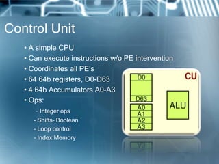 Control Unit
• A simple CPU
• Can execute instructions w/o PE intervention
• Coordinates all PE’s
• 64 64b registers, D0-D63
• 4 64b Accumulators A0-A3
• Ops:
– Integer ops
– Shifts– Boolean
– Loop control
– Index Memory
 