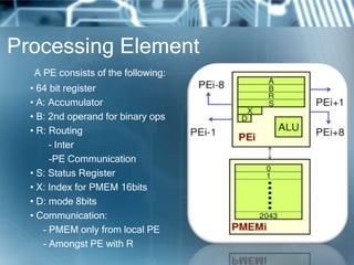 Processing Element
A PE consists of the following:
• 64 bit register
• A: Accumulator
• B: 2nd operand for binary ops
• R: Routing
– Inter
-PE Communication
• S: Status Register
• X: Index for PMEM 16bits
• D: mode 8bits
• Communication:
– PMEM only from local PE
– Amongst PE with R
 