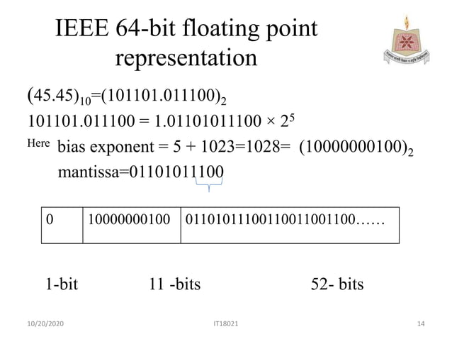 IEEE floating point representation | PPT