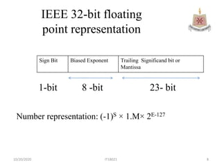 IEEE floating point representation | PPT