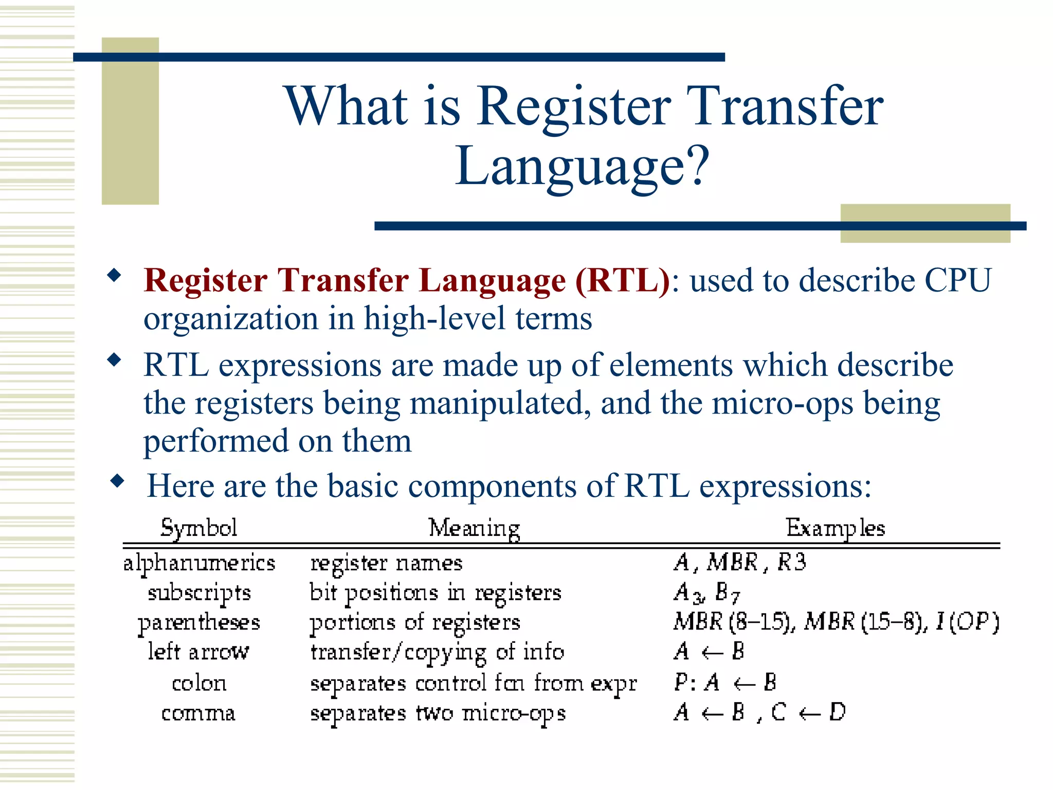 What is Register Transfer
Language?
 Register Transfer Language (RTL): used to describe CPU
organization in high-level terms
 RTL expressions are made up of elements which describe
the registers being manipulated, and the micro-ops being
performed on them
 Here are the basic components of RTL expressions:
 