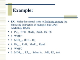 Example:
 EX: Write the control steps to fetch and execute the
following instruction in multiple- bus CPU:
Add (R4), R5,R6
 1 PCout, R=B, MARin, Read, Inc PC
 2 WMFC
 3 MDRoutB, R=B , IRin
 4 R4outB , R=B, MARin , Read
 5 WMFC
 6 MDRoutB , R5out A, Select A, Add, R6in, End.
 
