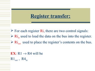 Register transfer:
 For each register Ri, there are two control signals:
 Riin used to load the data on the bus into the register.
 Riout used to place the register’s contents on the bus.
EX: R1 → R4 will be
R1out , R4in
 