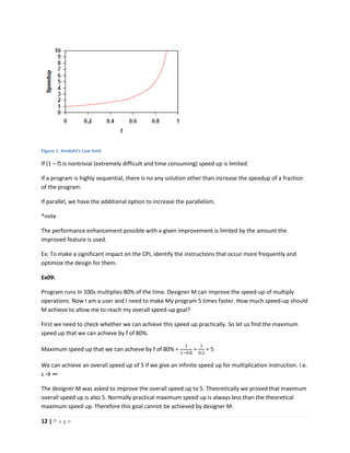 12 | P a g e
Figure 1: Amdahl's Law limit
If (1 – f) is nontrivial (extremely difficult and time consuming) speed up is limited.
If a program is highly sequential, there is no any solution other than increase the speedup of a fraction
of the program.
If parallel, we have the additional option to increase the parallelism.
*note
The performance enhancement possible with a given improvement is limited by the amount the
improved feature is used.
Ex: To make a significant impact on the CPI, identify the instructions that occur more frequently and
optimize the design for them.
Ex09:
Program runs In 100s multiplies 80% of the time. Designer M can improve the speed-up of multiply
operations. Now I am a user and I need to make My program 5 times faster. How much speed-up should
M achieve to allow me to reach my overall speed-up goal?
First we need to check whether we can achieve this speed up practically. So let us find the maximum
speed up that we can achieve by f of 80%.
Maximum speed up that we can achieve by f of 80% =
1
1−0.8
=
1
0.2
= 5
We can achieve an overall speed up of 5 if we give an infinite speed up for multiplication instruction. i.e.
s → ∞
The designer M was asked to improve the overall speed up to 5. Theoretically we proved that maximum
overall speed up is also 5. Normally practical maximum speed up is always less than the theoretical
maximum speed up. Therefore this goal cannot be achieved by designer M.
 