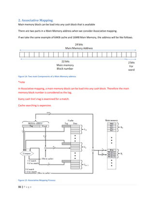 31 | P a g e
2. Associative Mapping
Main memory block can be load into any cash block that is available
There are two parts in a Main Memory address when we consider Associative mapping.
If we take the same example of 64KB cache and 16MB Main Memory, the address will be like follows.
Figure 14: Two main Components of a Main Memory address
*note
In Associative mapping, a main memory block can be load into any cash block. Therefore the main
memory block number is considered as the tag.
Every cash line’s tag is examined for a match.
Cache searching is expensive.
Figure 15: Associative Mapping Process
 