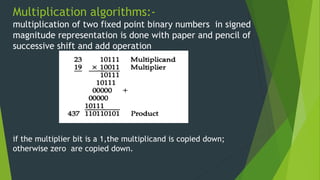 Computer Science Multiplication Computer arithmetic | PPTX
