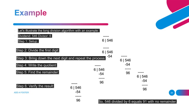 Computer Arithmetic Algorithm Arithmetic.pptx