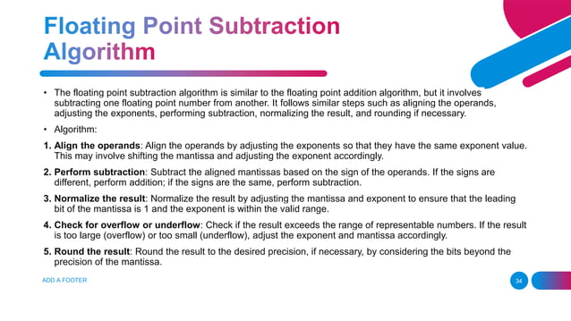 Computer Arithmetic Algorithm Arithmetic.pptx