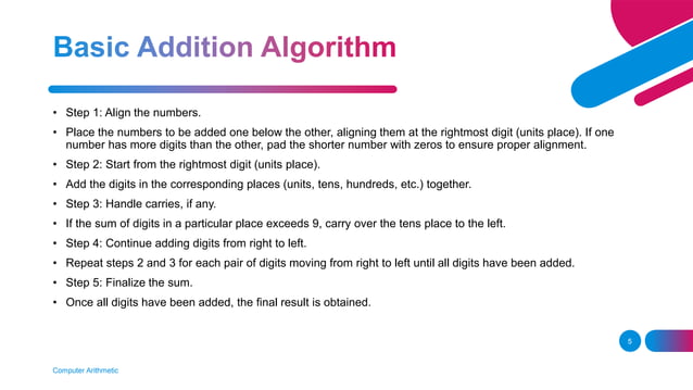 Computer Arithmetic Algorithm Arithmetic.pptx