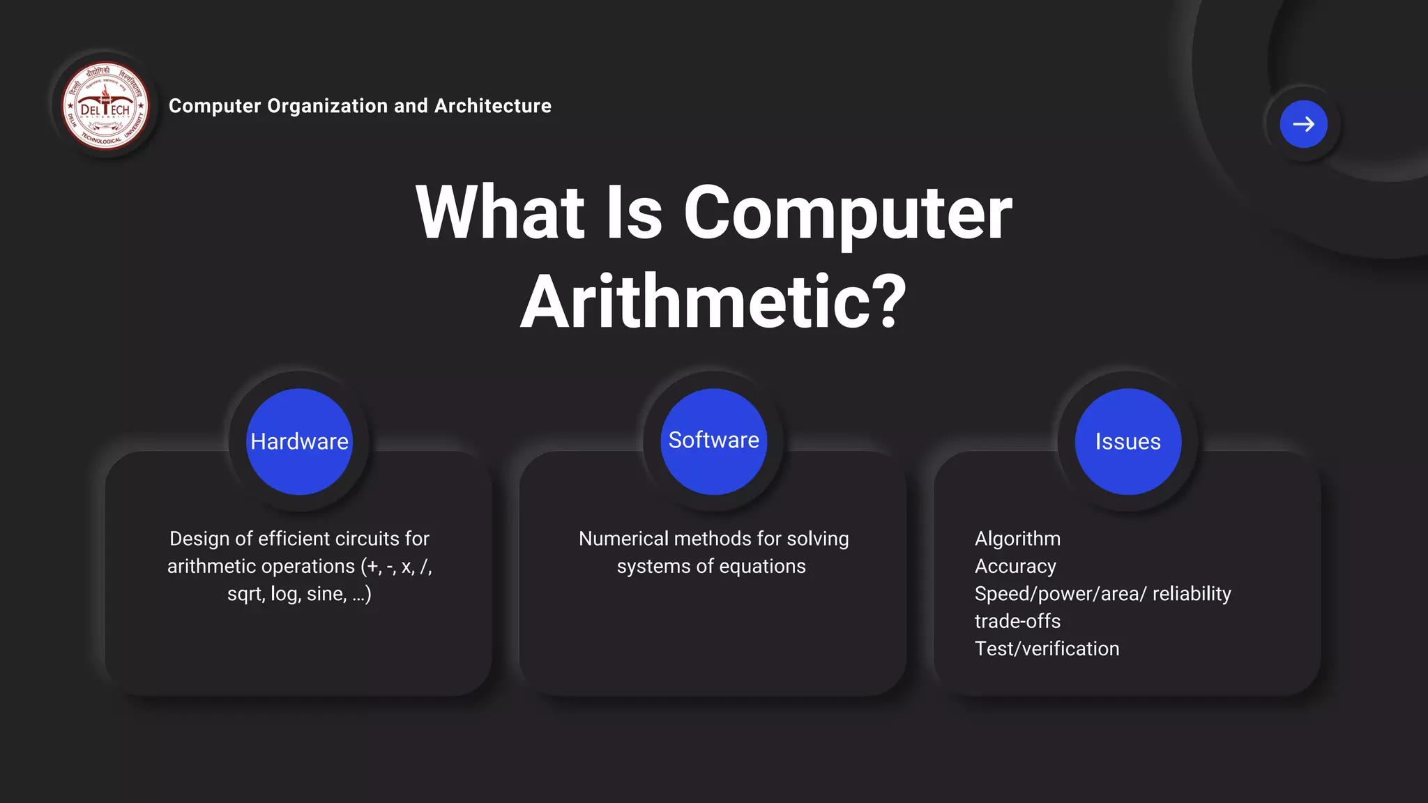 What Is Computer
Arithmetic?
Design of efficient circuits for
arithmetic operations (+, -, x, /,
sqrt, log, sine, …)
Numerical methods for solving
systems of equations
Algorithm
Accuracy
Speed/power/area/ reliability
trade-offs
Test/verification
Computer Organization and Architecture
Hardware Software Issues
 