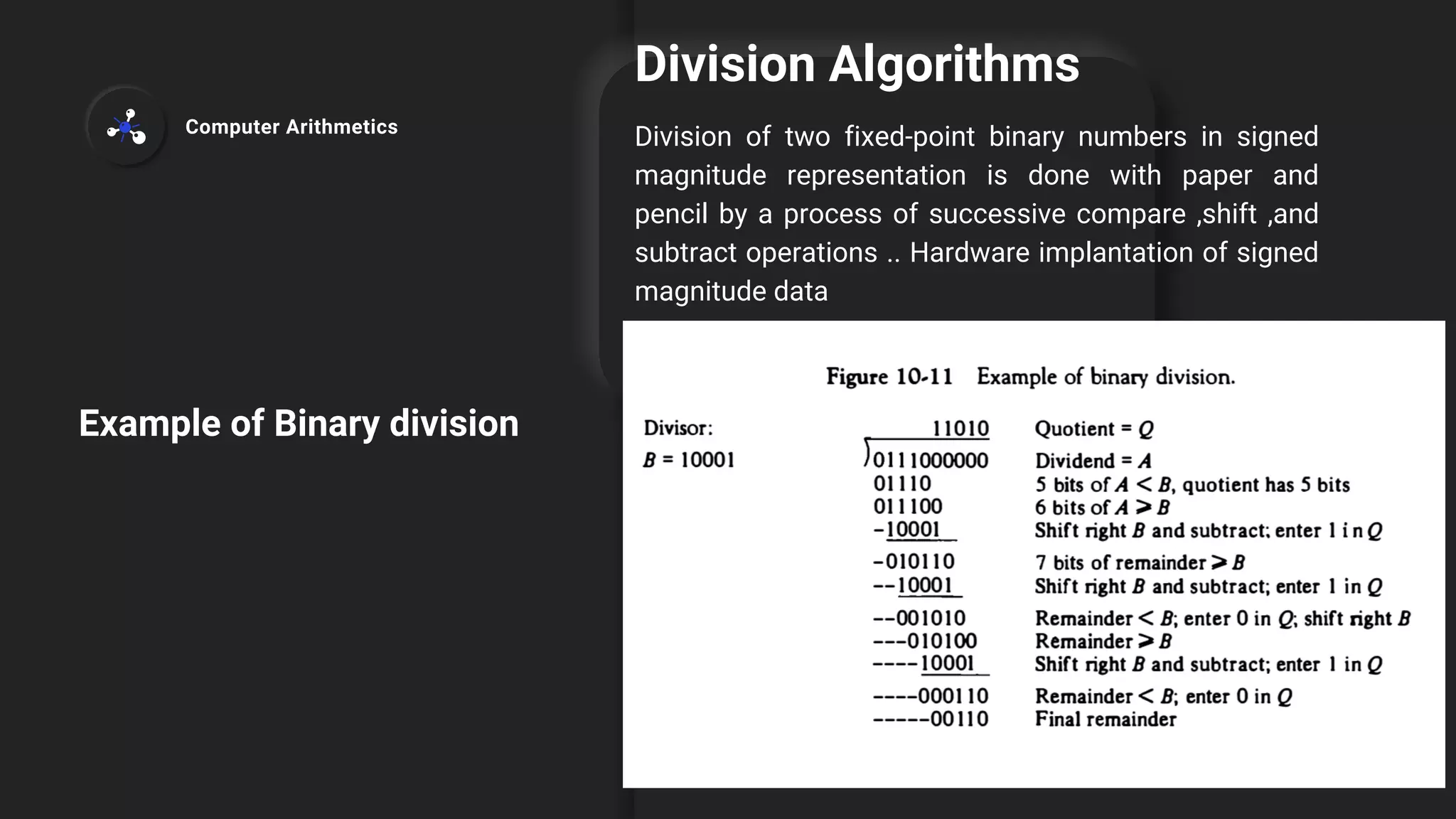 Division Algorithms
Division of two fixed-point binary numbers in signed
magnitude representation is done with paper and
pencil by a process of successive compare ,shift ,and
subtract operations .. Hardware implantation of signed
magnitude data
Example of Binary division
Computer Arithmetics
 