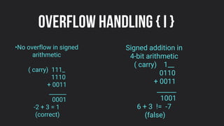 Overflow Ap Computer Science Computer arithmetics coa project pdf version | PDF