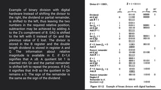 Computer arithmetics coa project pdf version | PDF