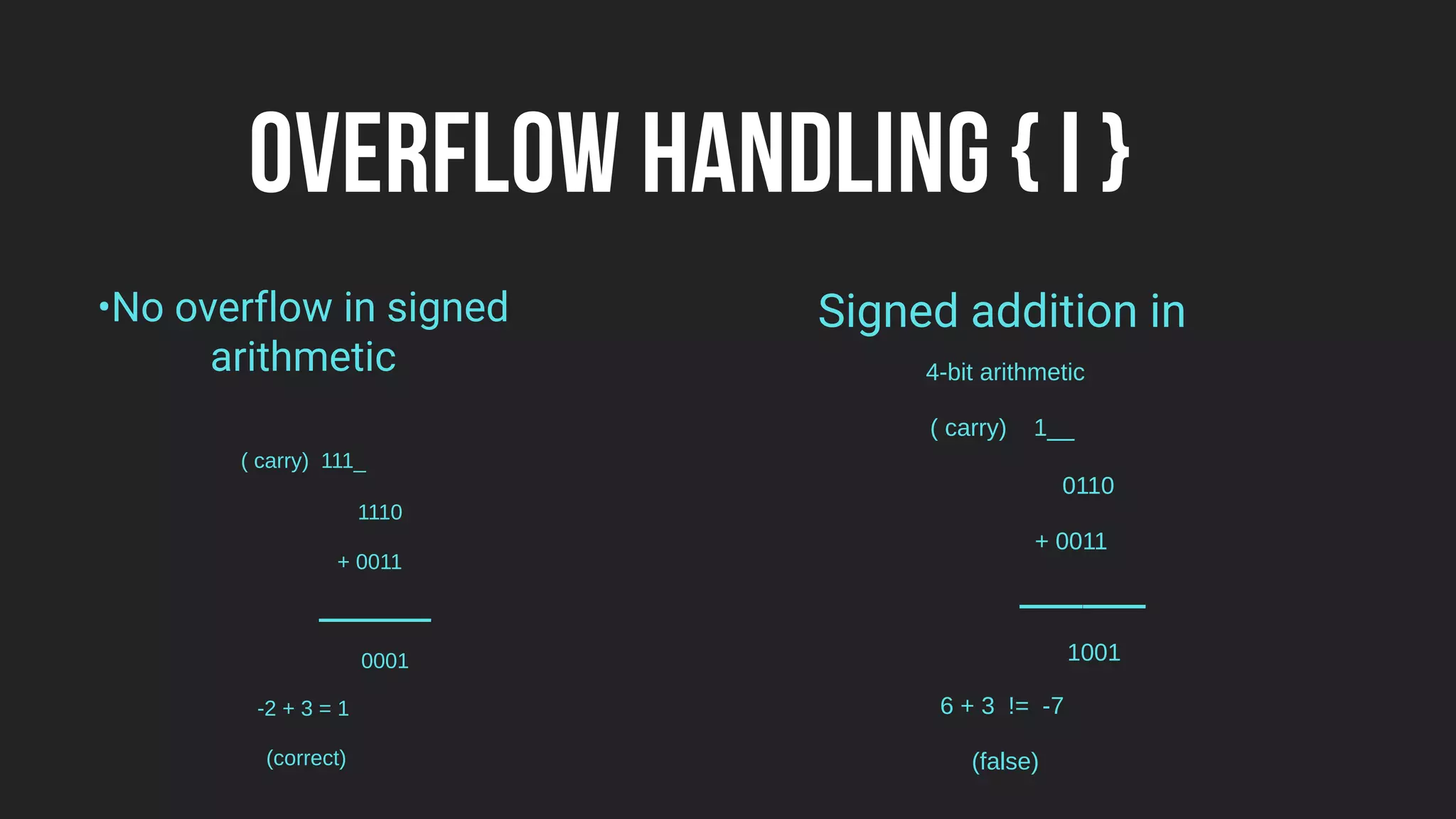 OVERFLOW HANDLING { I }
•No overflow in signed
arithmetic
( carry) 111_
1110
+ 0011
______
0001
-2 + 3 = 1
(correct)
Signed addition in
4-bit arithmetic
( carry) 1__
0110
+ 0011
______
1001
6 + 3 != -7
(false)
 