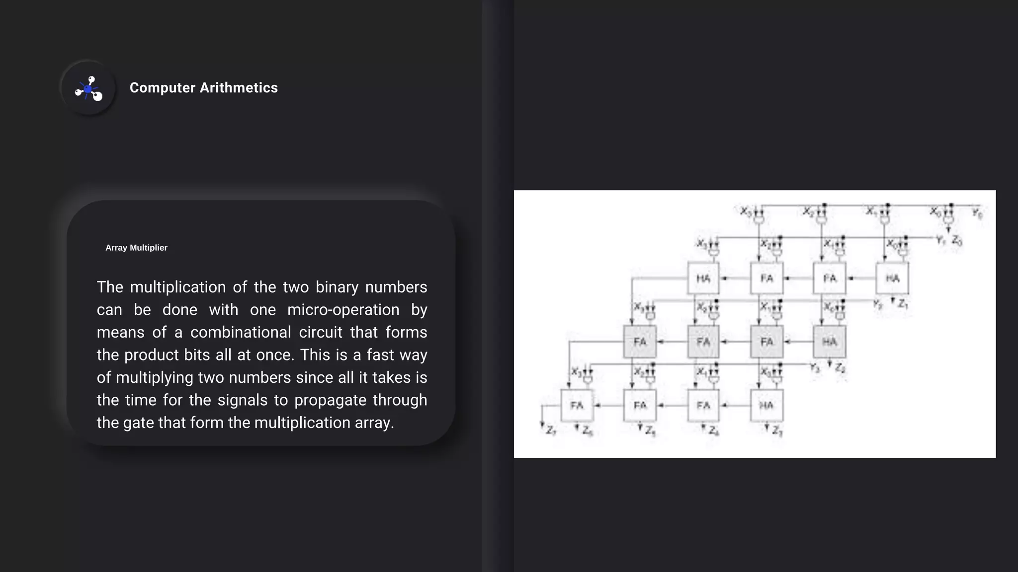 Array Multiplier
The multiplication of the two binary numbers
can be done with one micro-operation by
means of a combinational circuit that forms
the product bits all at once. This is a fast way
of multiplying two numbers since all it takes is
the time for the signals to propagate through
the gate that form the multiplication array.
Computer Arithmetics
 