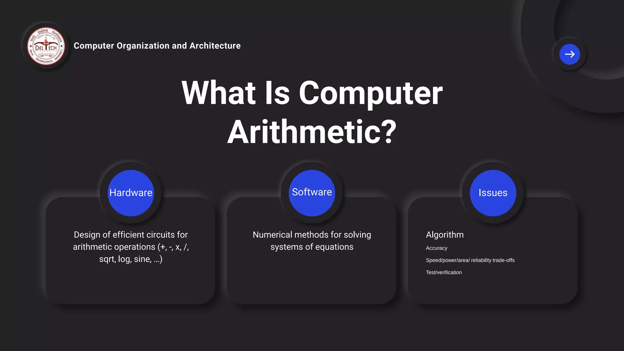 What Is Computer
Arithmetic?
Design of efficient circuits for
arithmetic operations (+, -, x, /,
sqrt, log, sine, …)
Numerical methods for solving
systems of equations
Algorithm
Accuracy
Speed/power/area/ reliability trade-offs
Test/verification
Computer Organization and Architecture
Hardware Software Issues
 