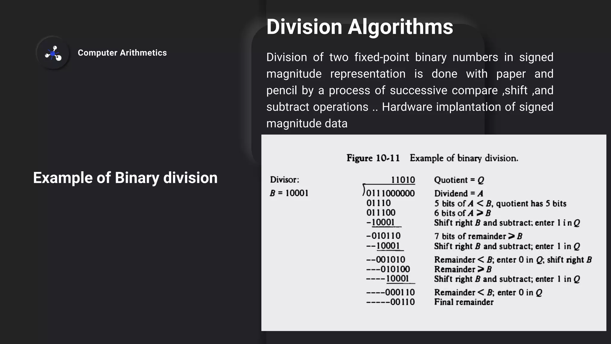 Division Algorithms
Division of two fixed-point binary numbers in signed
magnitude representation is done with paper and
pencil by a process of successive compare ,shift ,and
subtract operations .. Hardware implantation of signed
magnitude data
Example of Binary division
Computer Arithmetics
 