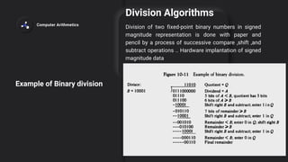 Computer arithmetics (computer organisation & arithmetics) ppt | PPTX