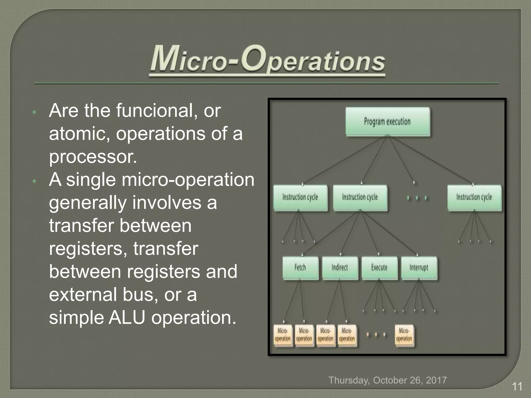 • Are the funcional, or
atomic, operations of a
processor.
• A single micro-operation
generally involves a
transfer between
registers, transfer
between registers and
external bus, or a
simple ALU operation.
Thursday, October 26, 2017
11
 