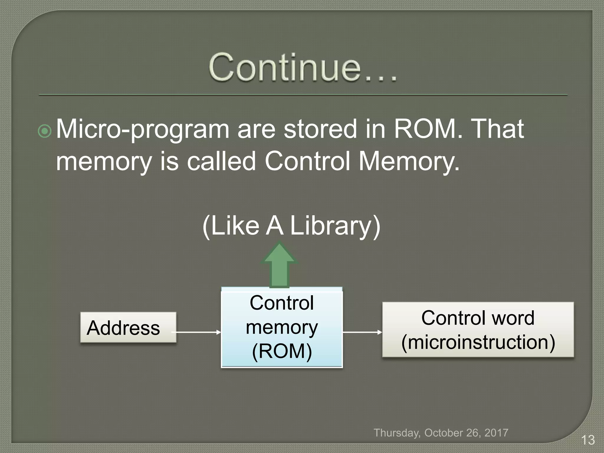 Micro-program are stored in ROM. That
memory is called Control Memory.
(Like A Library)
Address
Control
memory
(ROM)
Control word
(microinstruction)
Thursday, October 26, 2017
13
 
