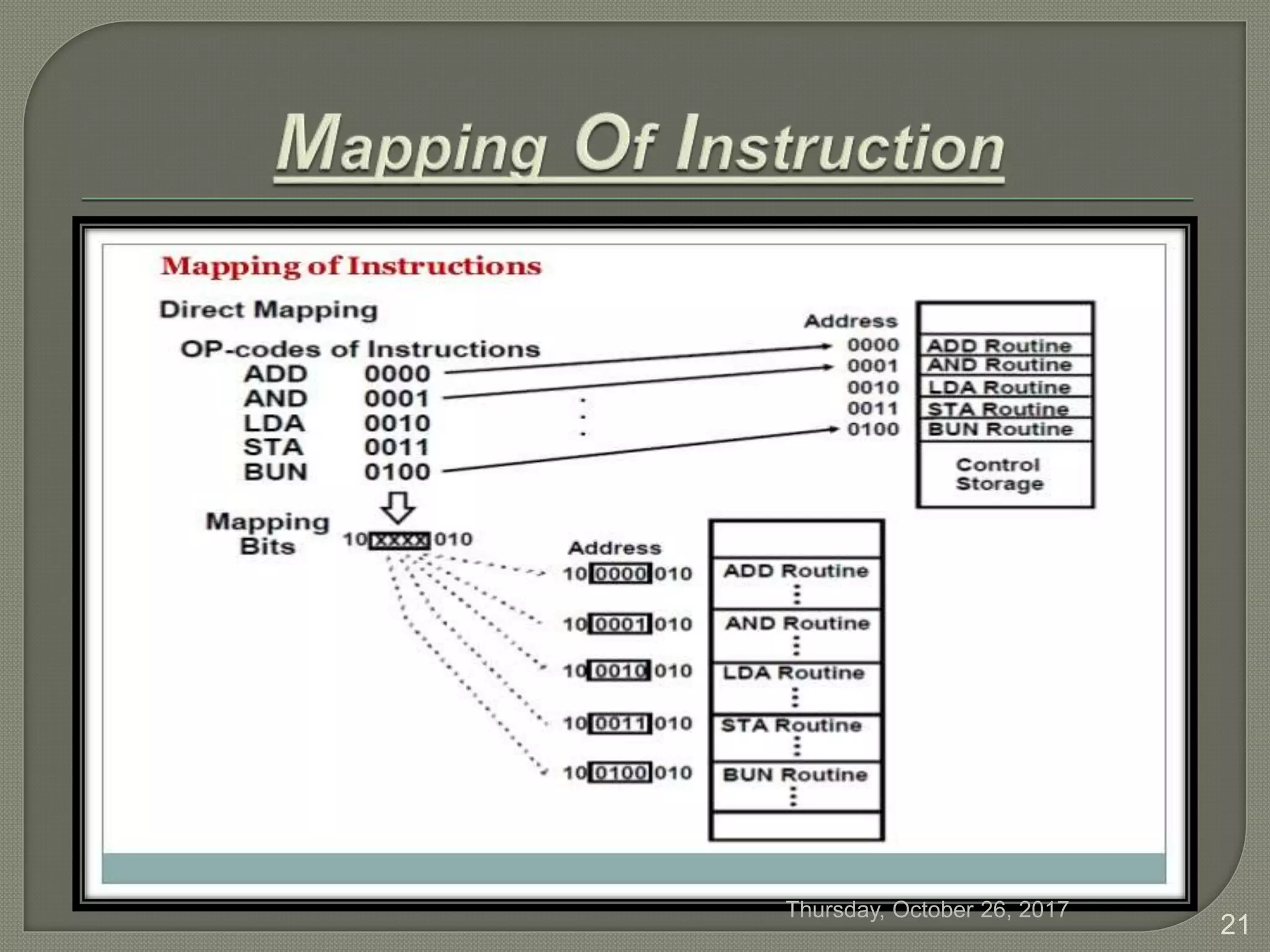 Thursday, October 26, 2017
21
 