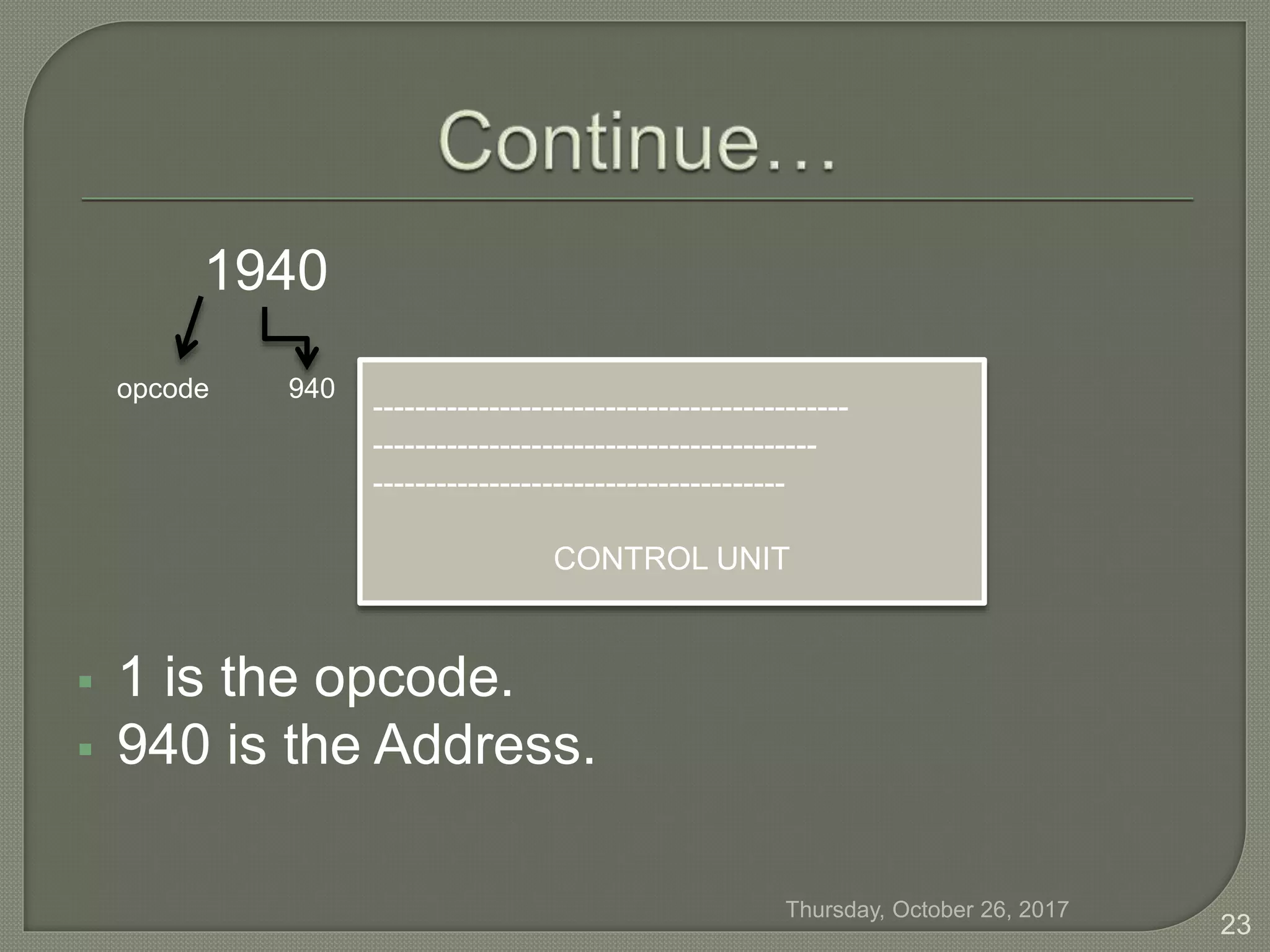1940
opcode 940
 1 is the opcode.
 940 is the Address.
---------------------------------------------
------------------------------------------
---------------------------------------
CONTROL UNIT
Thursday, October 26, 2017
23
 