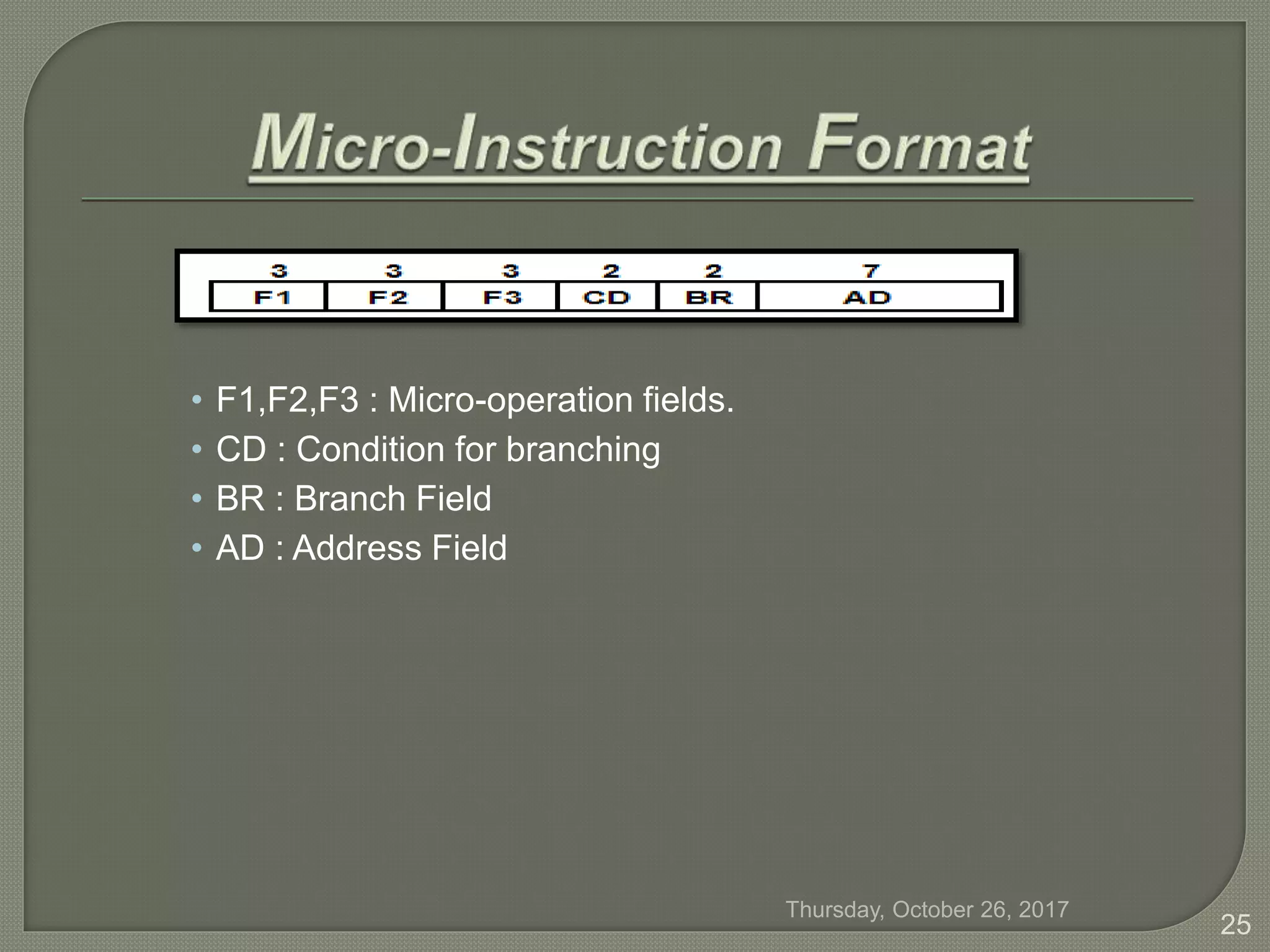 • F1,F2,F3 : Micro-operation fields.
• CD : Condition for branching
• BR : Branch Field
• AD : Address Field
Thursday, October 26, 2017
25
 
