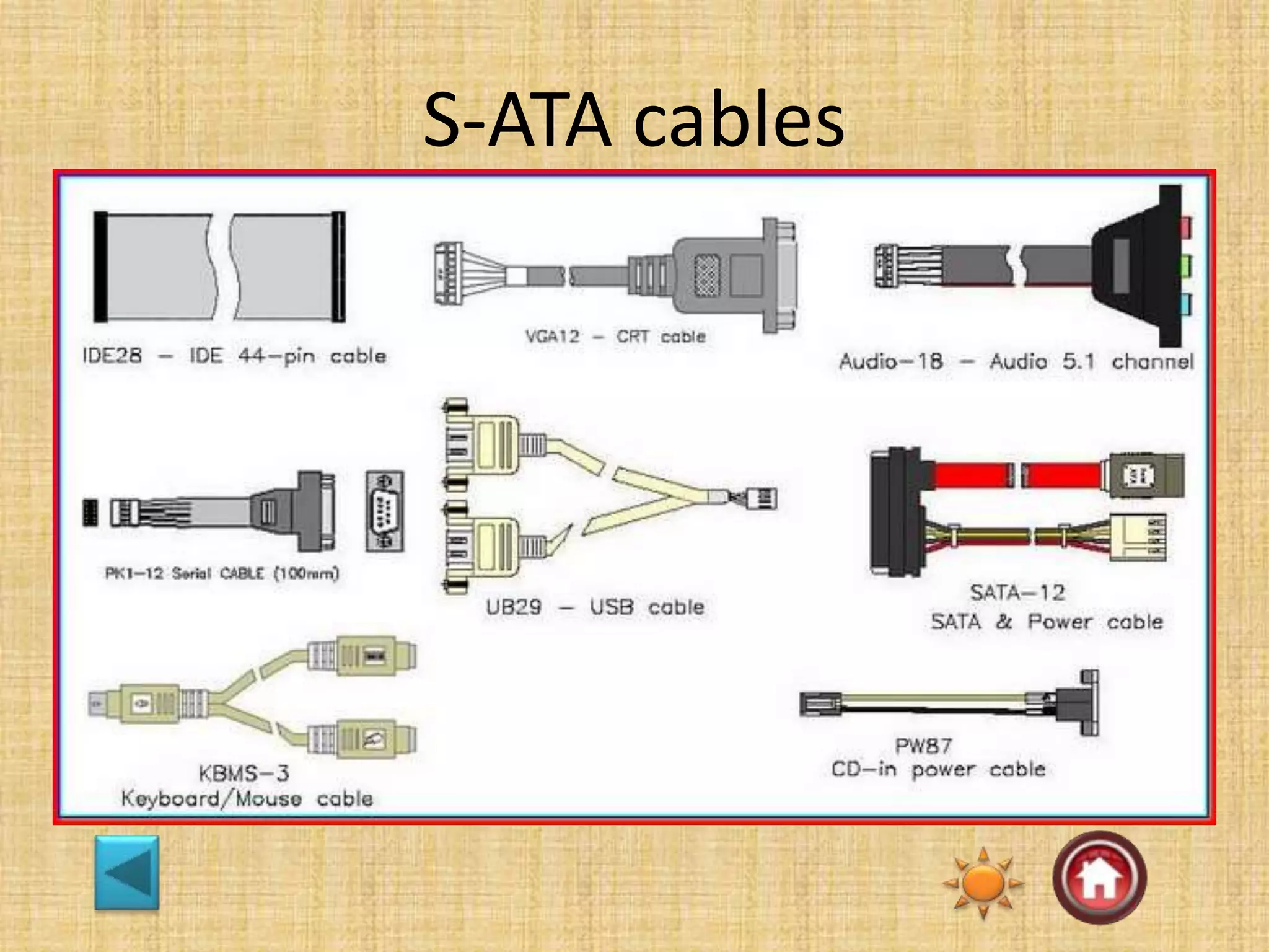 S-ATA cables
 