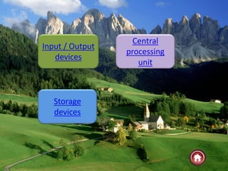 Central
processing
unit
Storage
devices
Input / Output
devices
 