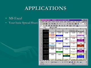 APPLICATIONS MS Excel Your basic Spread Sheet) 