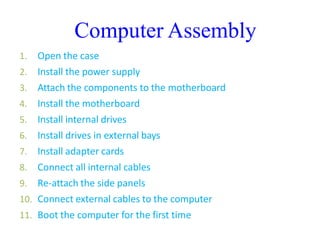 Computer Assembly.pptx