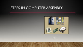 Computer Assembly Simple computerassembly ICTTGSTRHSTREHREHSWERHRE | PPTX