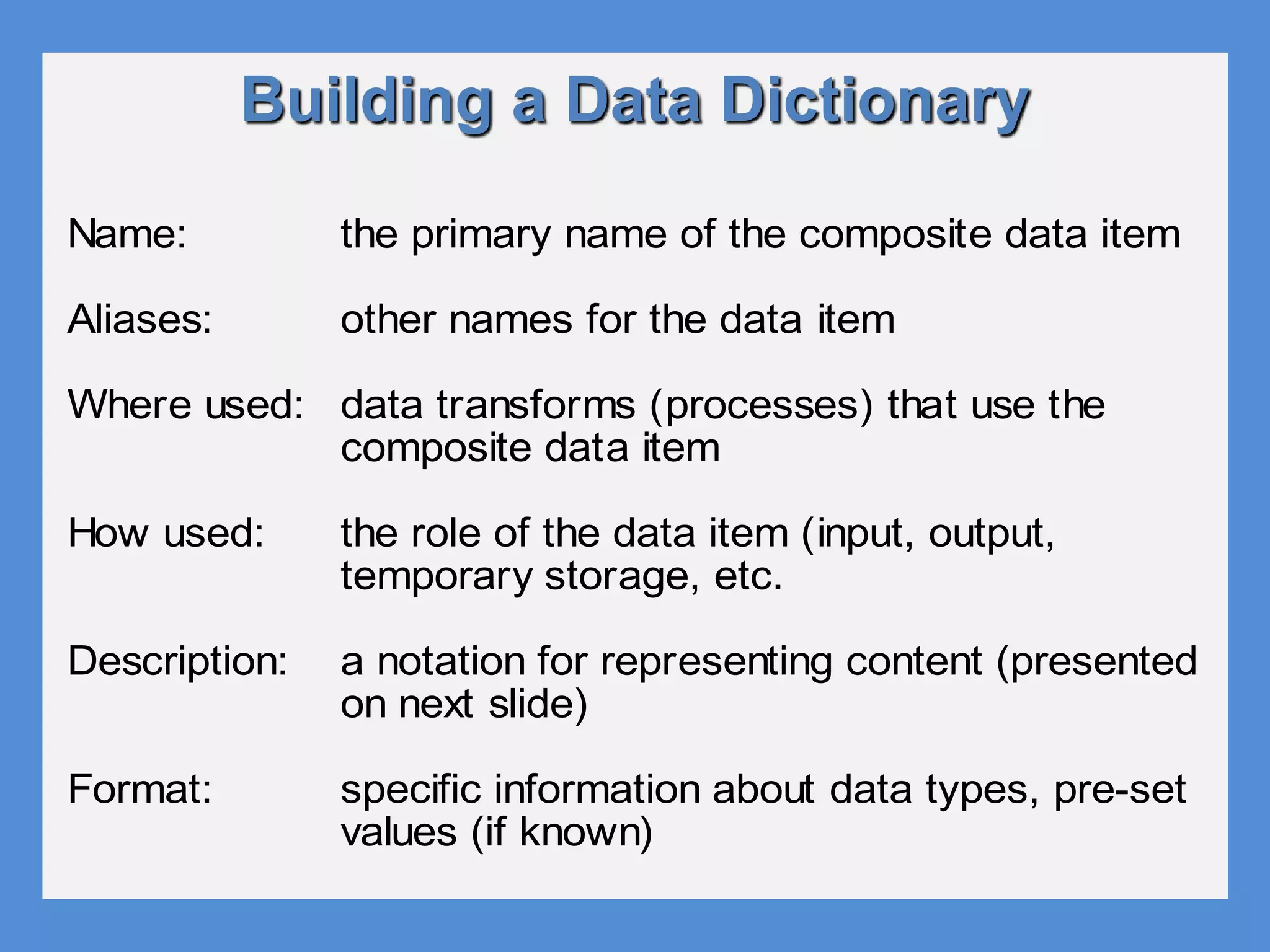 What is a DATA DICTIONARY? PPT