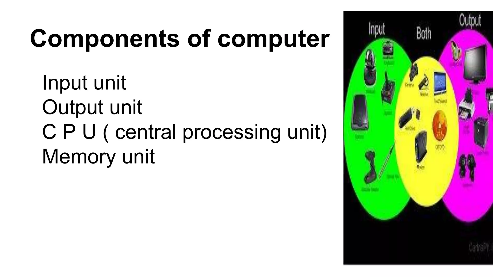 Components of computer
Input unit
Output unit
C P U ( central processing unit)
Memory unit