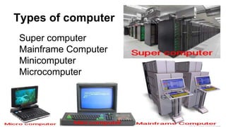 Types of computer
Super computer
Mainframe Computer
Minicomputer
Microcomputer
 