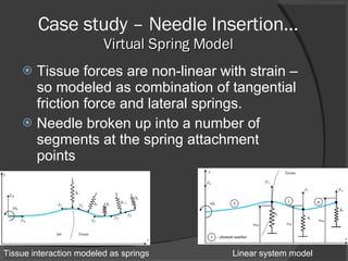 Case study – Needle Insertion… Virtual Spring Model Tissue forces are non-linear with strain – so modeled as combination of tangential friction force and lateral springs. Needle broken up into a number of segments at the spring attachment points Tissue interaction modeled as springs Linear system model 