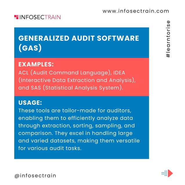 Computer Assisted Audit Techniques CAATs PDF Computer assisted audit techniques caats pdf