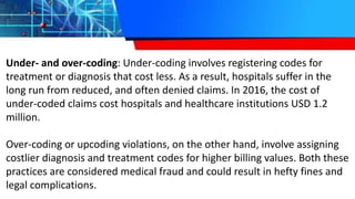 Computer assisted cdi your secret weapon to revenue generation | PDF